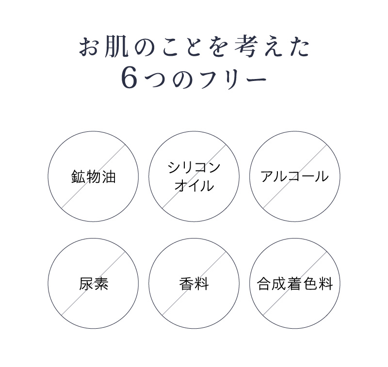 鉱物油フリー、シリコンオイルフリー、アルコールフリー、尿素フリー、香料フリー、合成着色料フリー