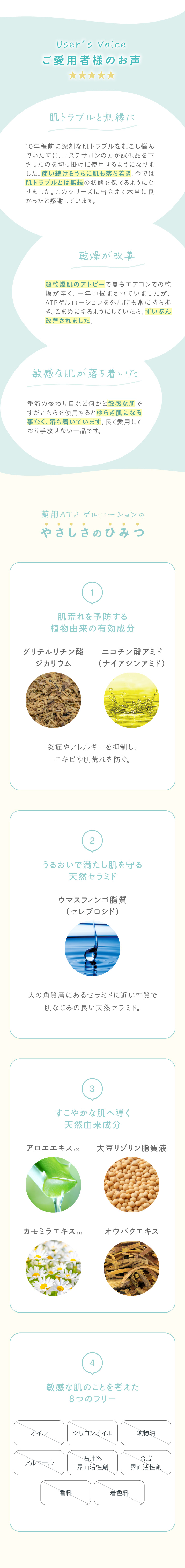 ご愛用者様のお声　ユーザーレビュー　薬用ATPゲルローションのやさしさのひみつ　肌荒れを予防する植物由来の有効成分　うるおいで満たし肌を守る天然セラミド　すこやかな肌へ導く天然由来成分　敏感な肌のことを考えた8つのフリー