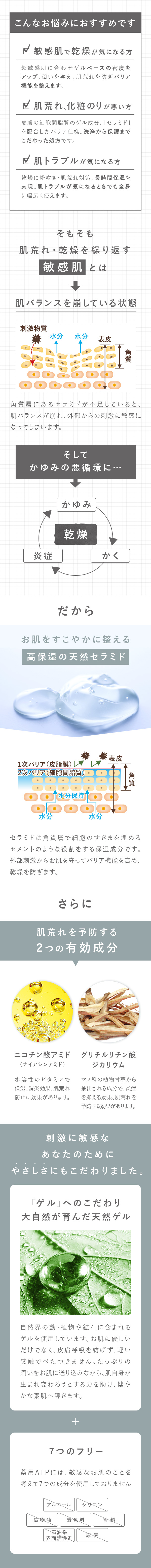 ナイアシンアミド、グリチルチリン酸ジカリウム