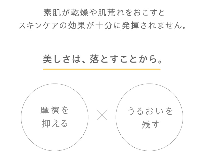 美しさは、落とすことから。摩擦を抑える×うるおいを残す