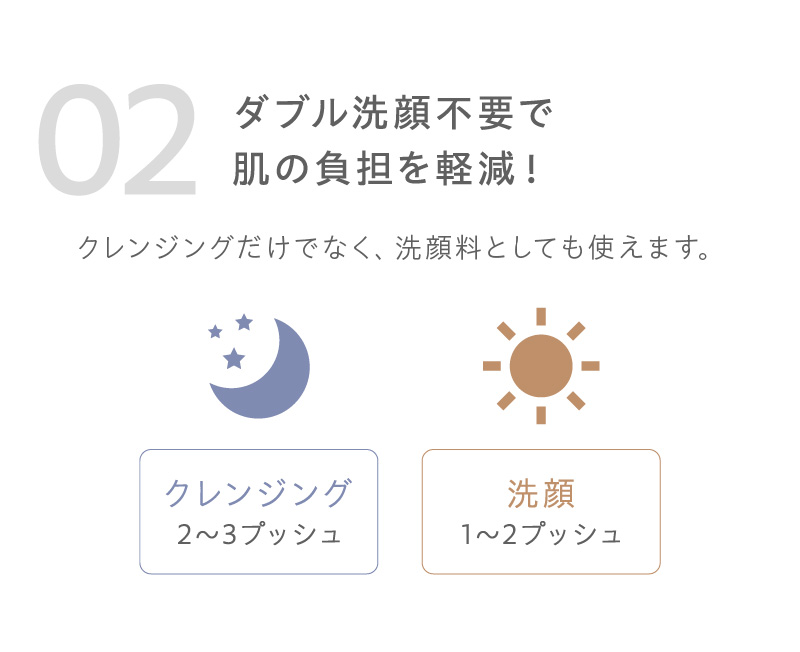 タブル洗顔不要で肌の負担を軽減！クレンジングだけでなく洗顔料としても使えます。