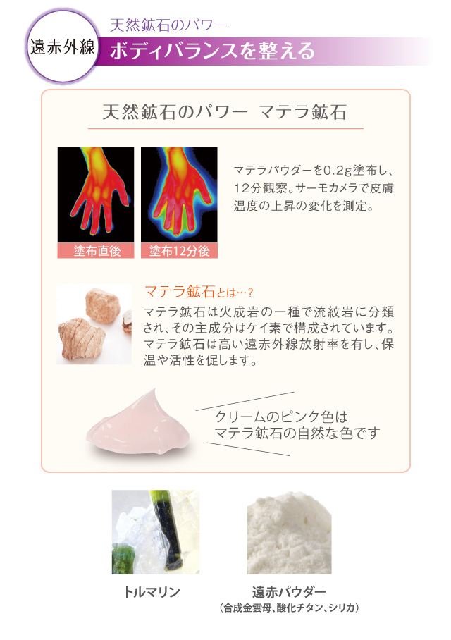 ボディ・フェイスケア Sylvio Moledo Men-Face-Cleanser.webp?crop=