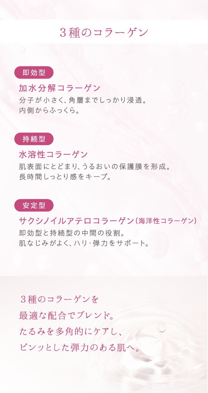 即効型コラーゲン、持続型コラーゲン、安定型コラーゲン。3種のコラーゲンを最適な配合でブレンド。たるみを多角的にケアし、ピンッとした弾力のある肌へ。