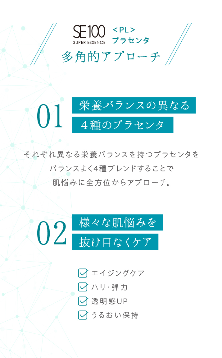 栄養バランスの異なる4種のプラセンタ。様々な肌悩みを抜け目なくケア。