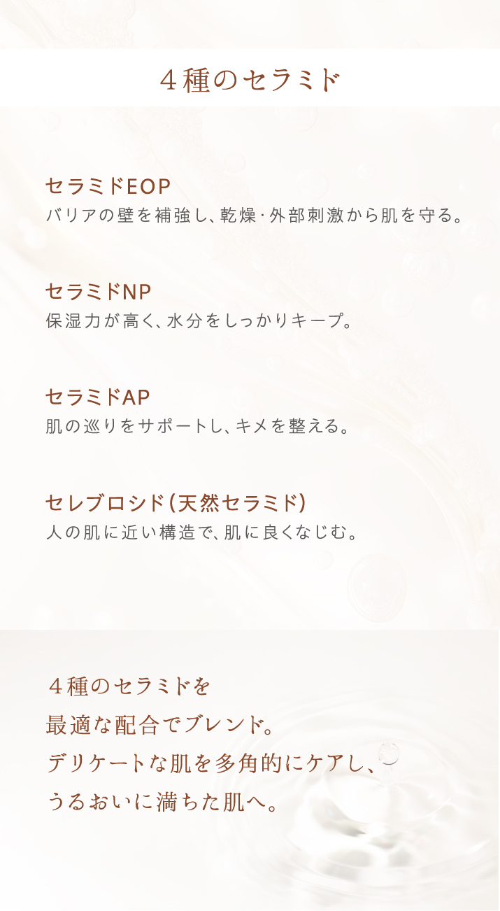 セラミドEOP、セラミドNP、セラミドAP、セレブロシド（天然れらミド）。4種のセラミドを最適な配合でブレンド。デリケートな肌を多角的にケアし、うるおいに満ちた肌へ。
