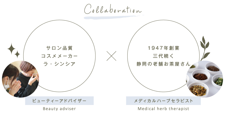 サロン品質コスメメーカーラシンシアのビューティーアドバイザーと、1947年創業三代続く静岡の老舗お茶屋さんのメディカルハーブセラピストがコラボレーション