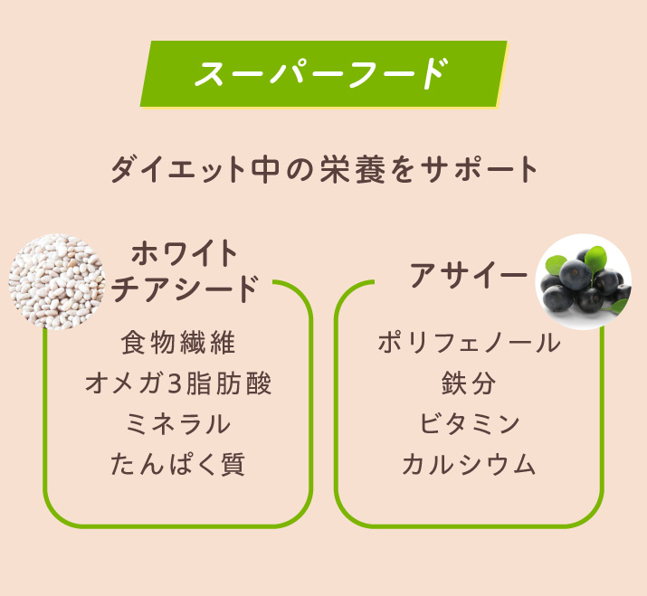 スーパーフード ホワイトチアシード アサイー