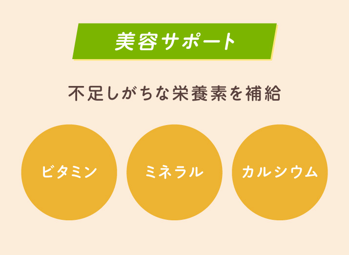 美容サポート ビタミン ミネラル カルシウム