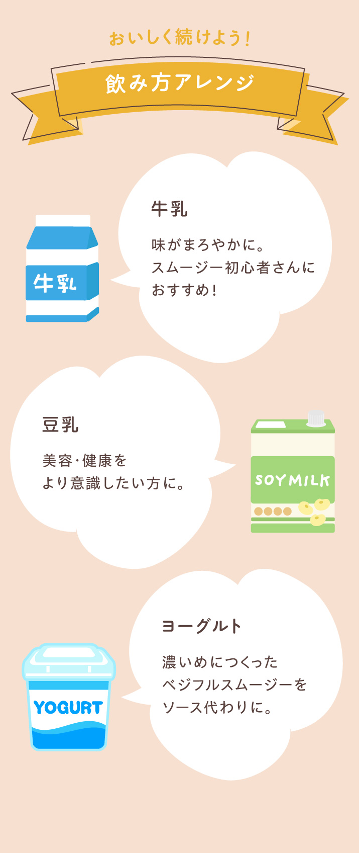 おいしく続けよう！飲み方アレンジ 牛乳 豆乳 ヨーグルト