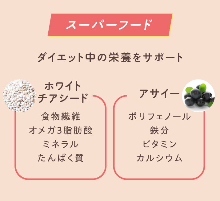 スーパーフード ホワイトチアシード アサイー